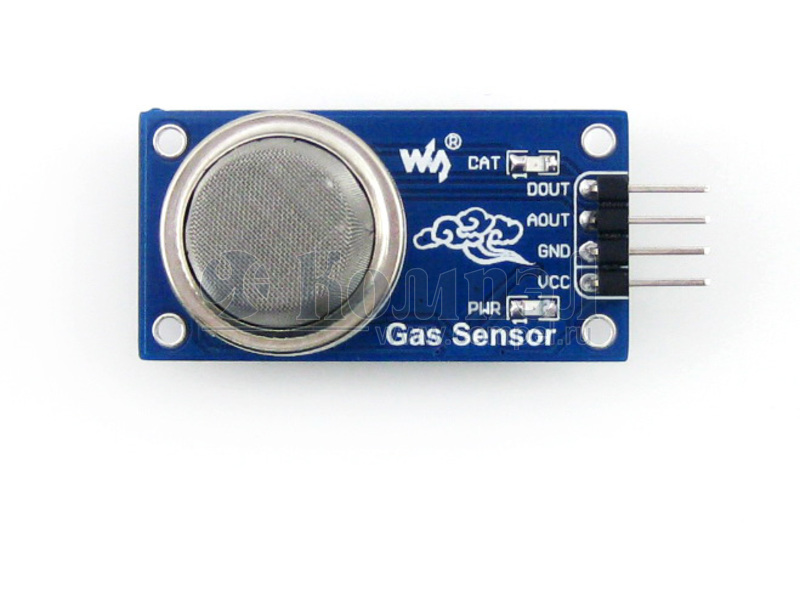 Innovations Driving Gas Sensor: A Comprehensive Industry Analysis