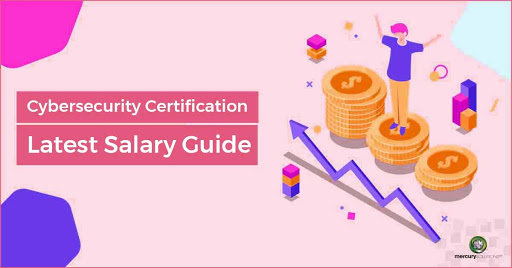 Latest Cyber Security Salary Guide in 2020