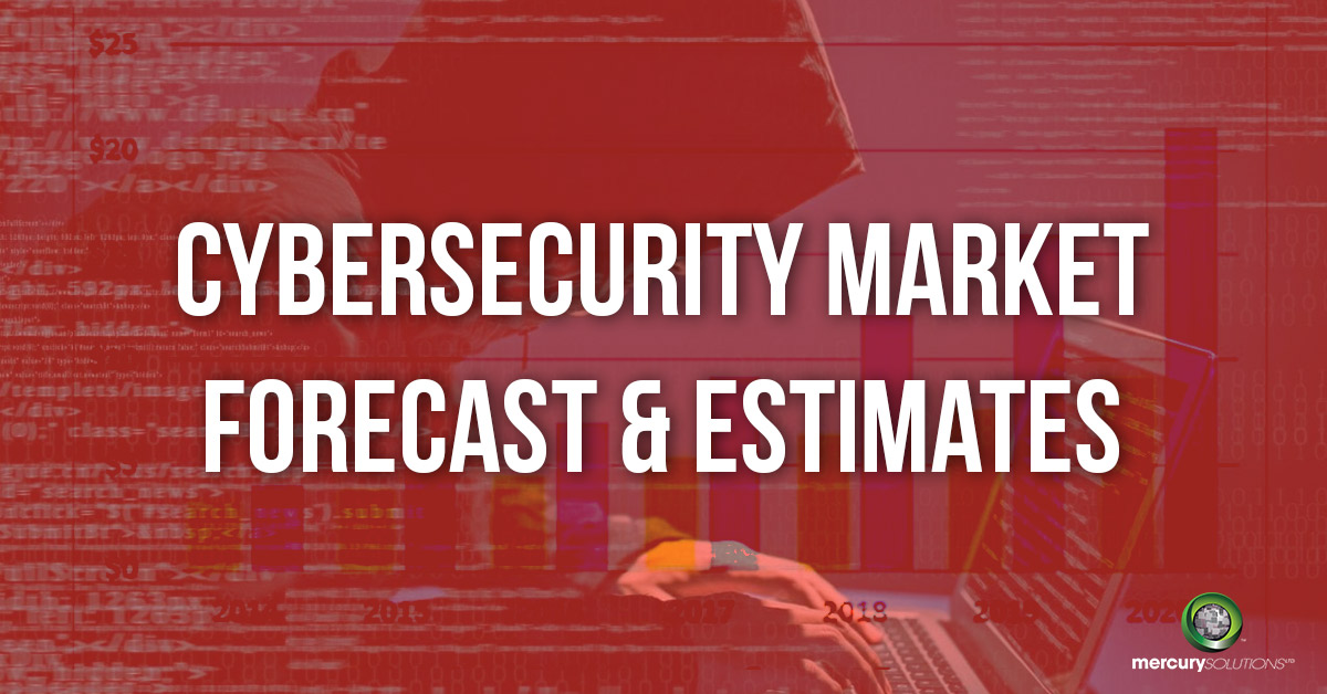Cybersecurity Market Forecast and Estimates