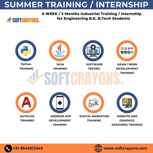 Best Java Training Institute in Noida