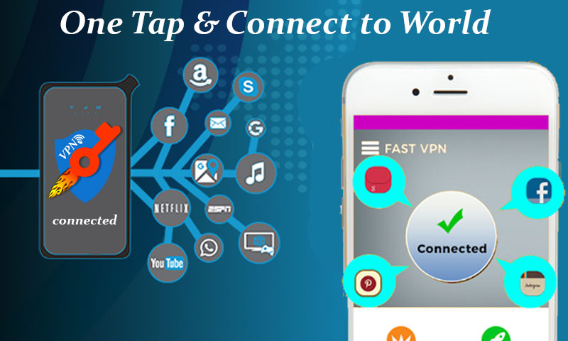 Which VPN is Best for Daily Use?