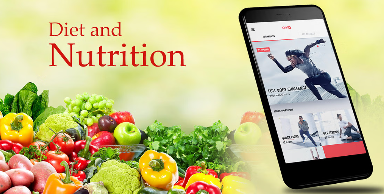 Diet And Nutrition Apps Market Size, Share, Regional Overview and Global Forecast to 2032