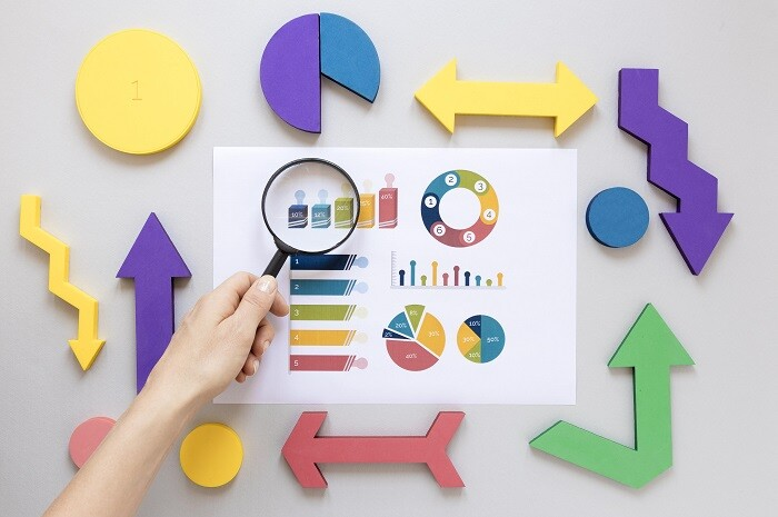 High Performance Message Infrastructure Market 2023 Major Key Players and Industry Analysis Till 2032