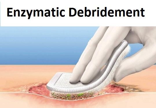 Enzymatic Wound Debridement Market | Global Industry Trends, Segmentation, Business Opportunities & Forecast To 2032