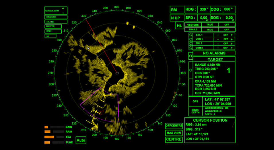 Global Radar Simulator Market 2023 - Top Key Players Analysis Report Till 2032