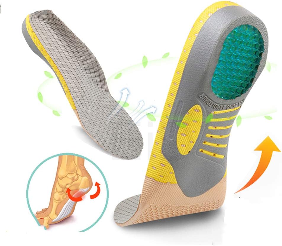 Orthopedic Orthotics Market 2023 Size, Dynamics & Forecast Report to 2032