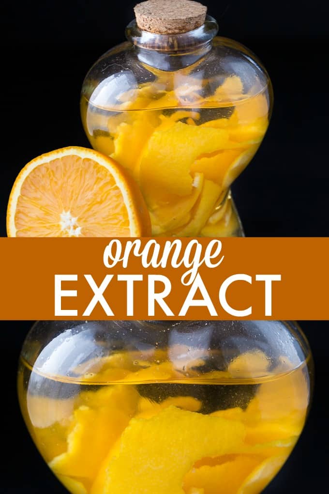 Orange Extract Market 2023 | Industry Demand, Fastest Growth, Opportunities Analysis and Forecast To 2032