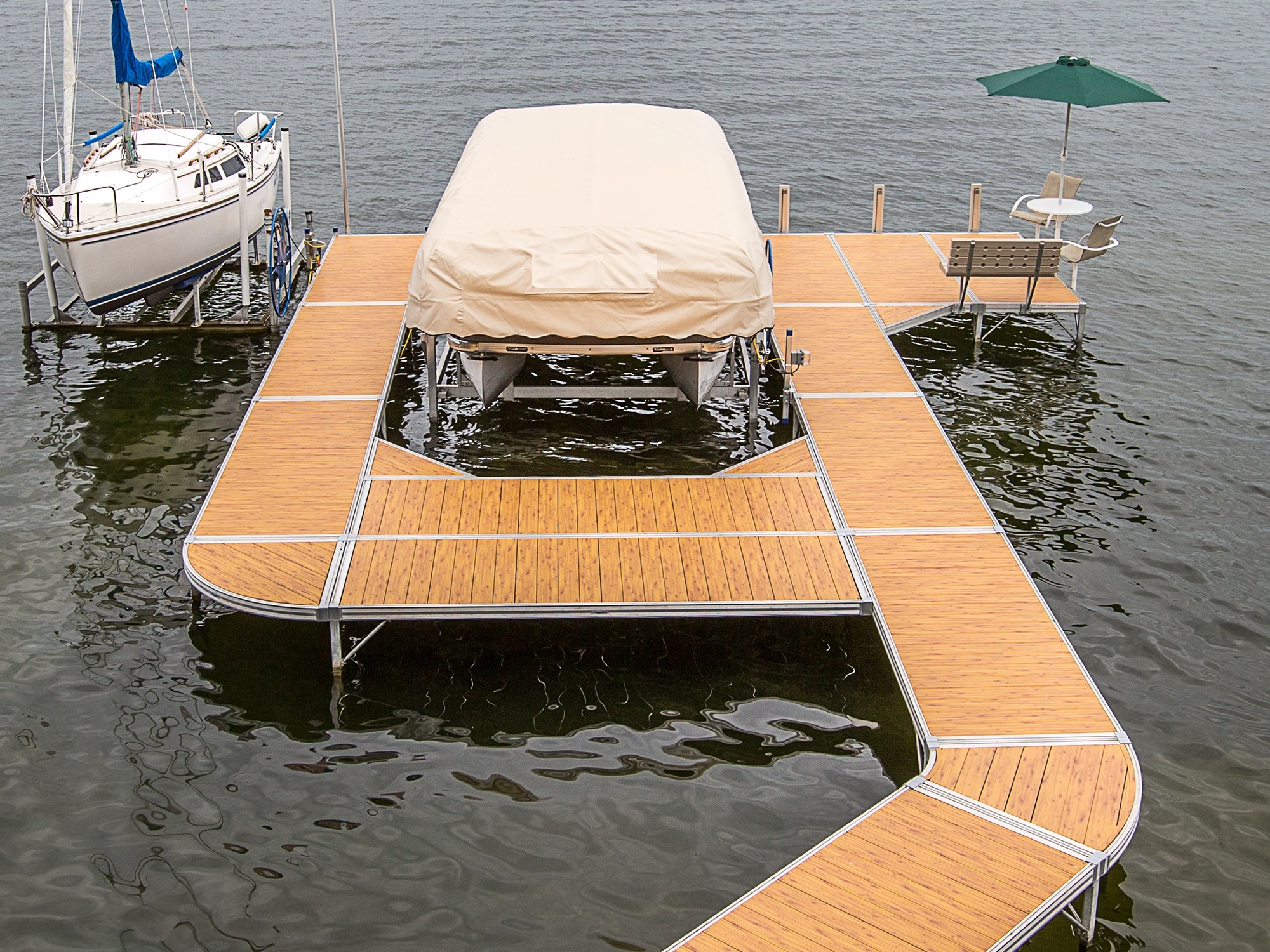 Dock Accessories Market 2023 Major Key Players and Industry Analysis Till 2032