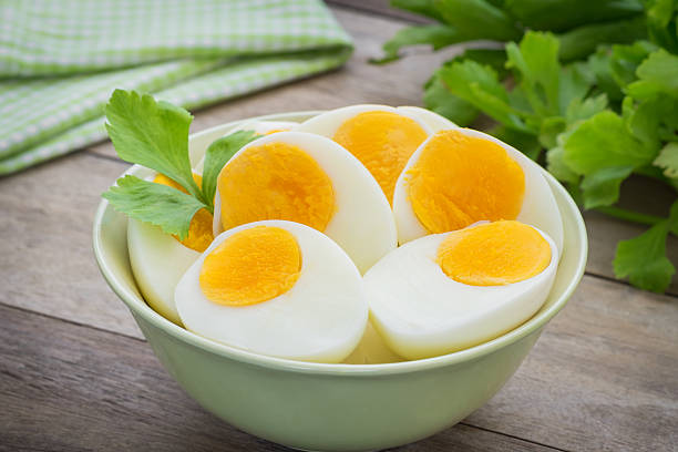 Global Egg Protein Market 2023 - Top Key Players Analysis Report Till 2032