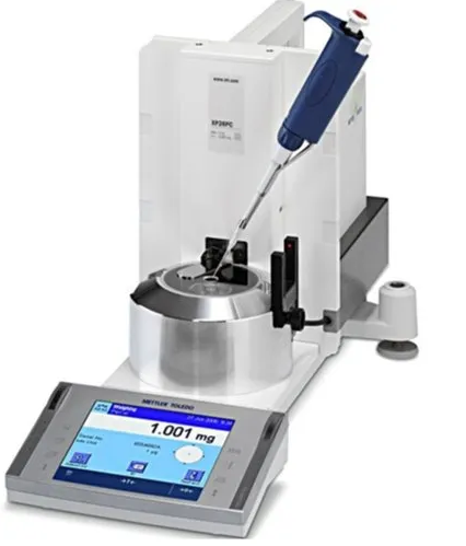 Pipette Calibrators Market Size, Share, Growth, Opportunities and Global Forecast to 2032