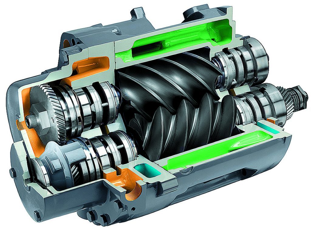 Report on Screw Compressor Market Research 2032 - Value Market Research