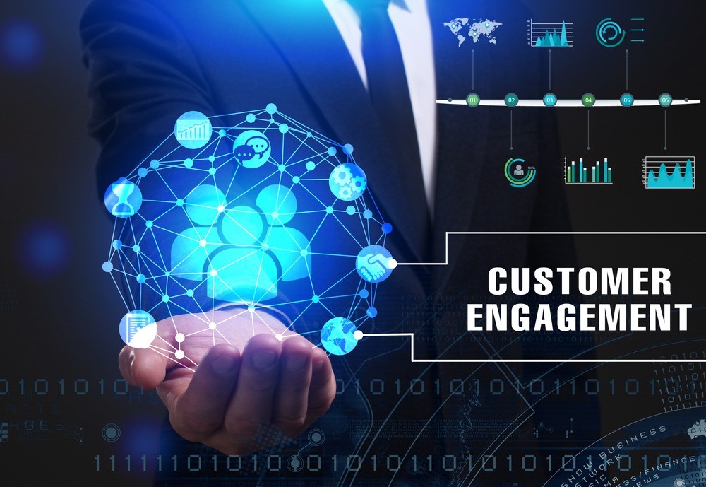 Customer Engagement Solutions Market 2023 Major Key Players and Industry Analysis Till 2032
