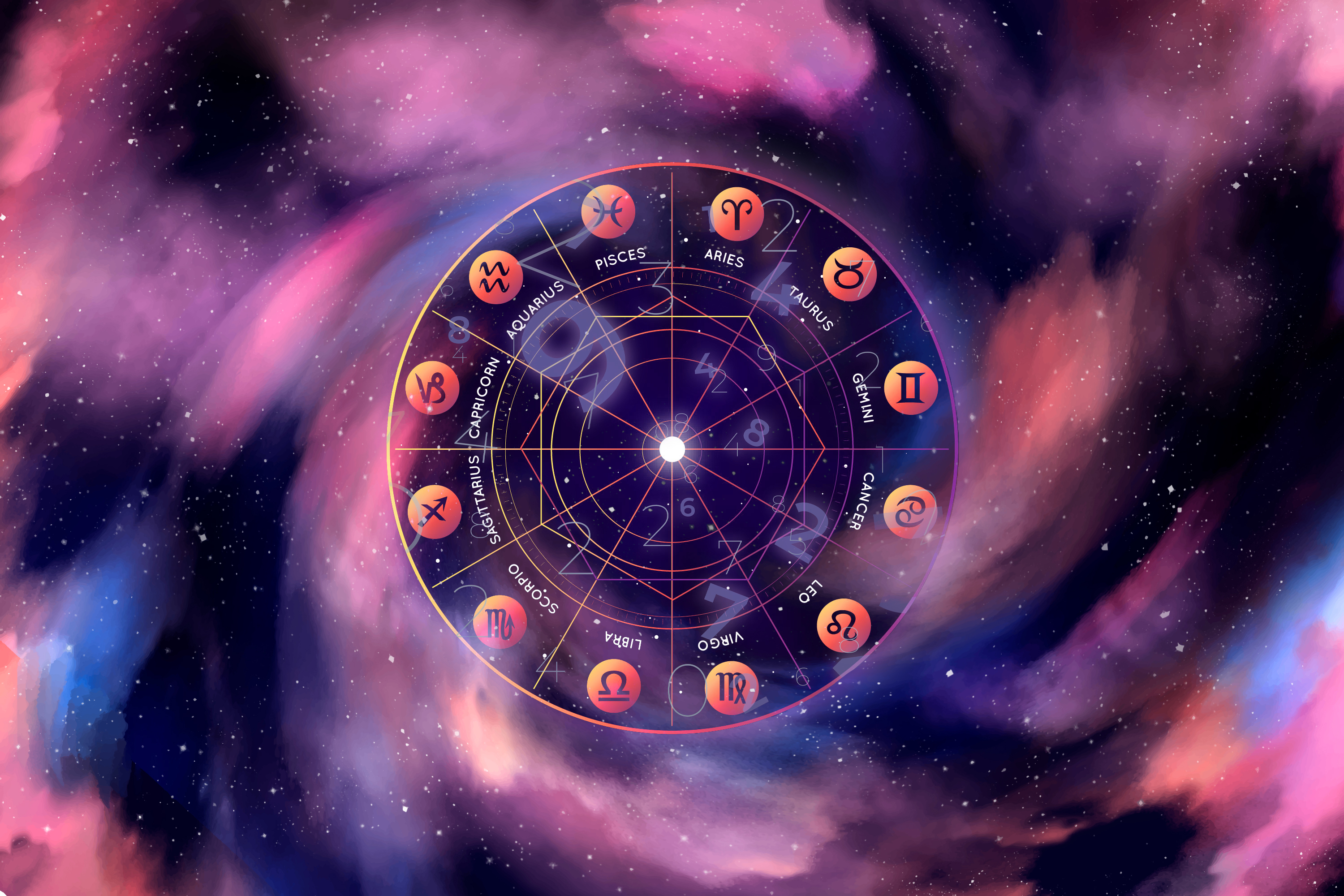Exploring the World of Online Horoscope in Tamil