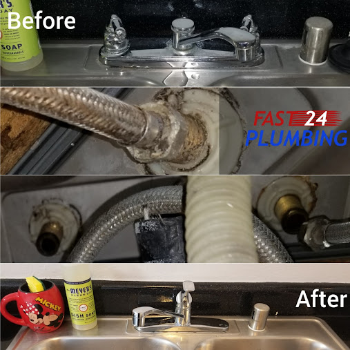 Revolutionizing Plumbing Services Fast 24 Plumbing Leads the Way