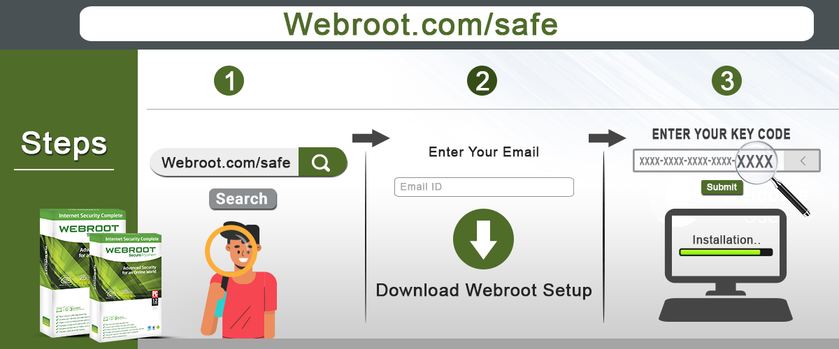 How do i download webroot onto a new computer