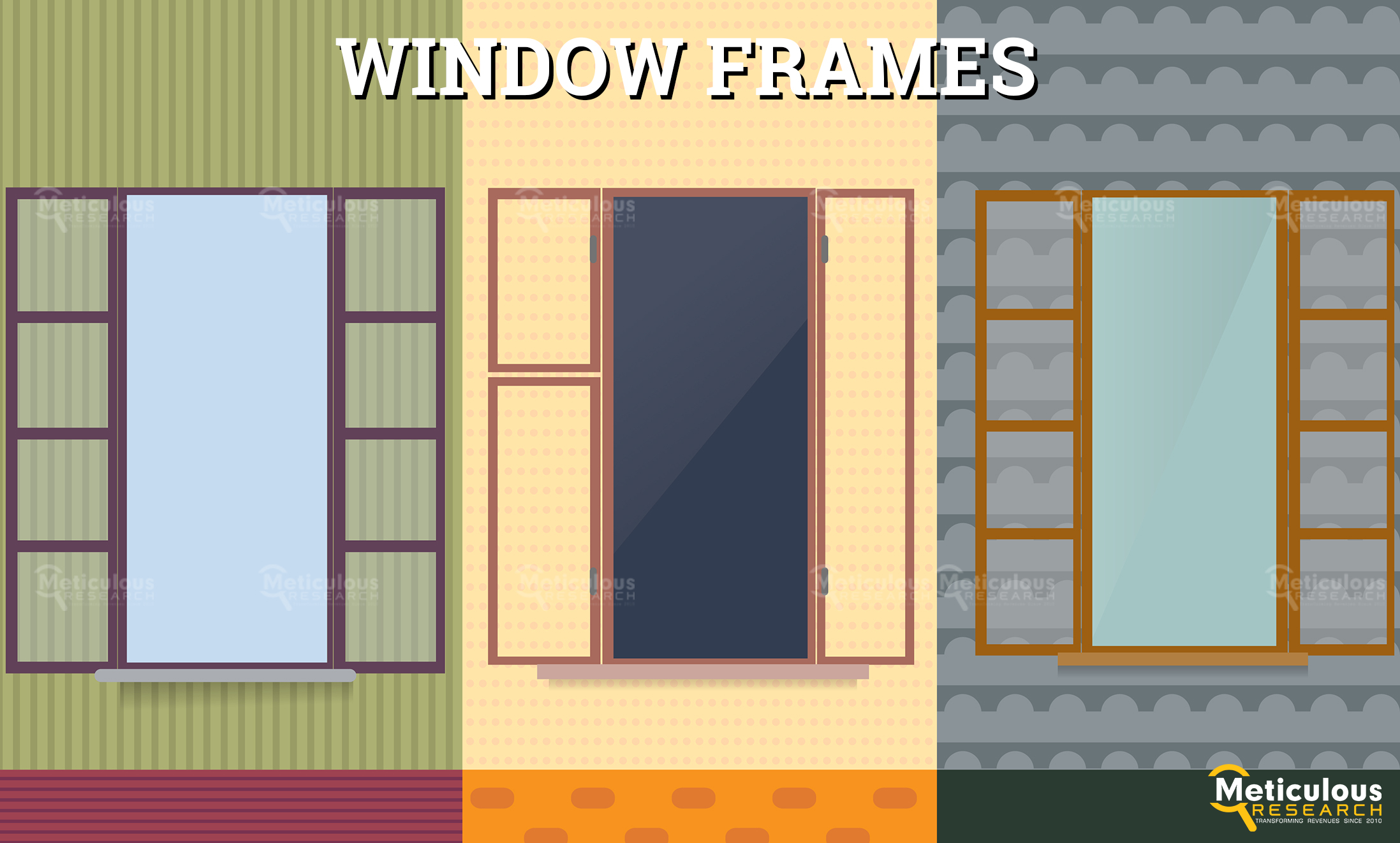 "Single-Hung Windows to Lead Market, Projected to Hold Largest Share by 2024"