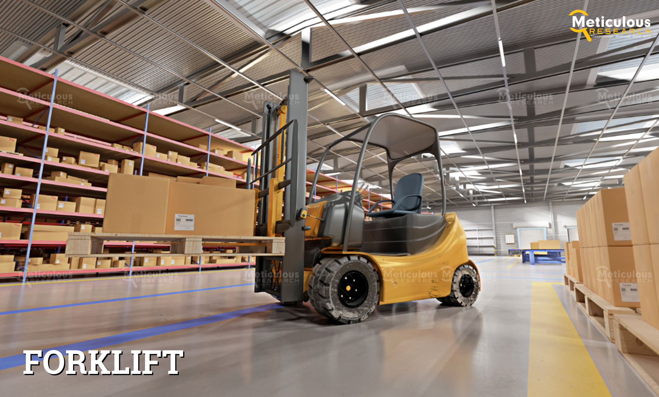 Skyrocketing Demand: Forklift Market Set to Touch $111.1 Billion by 2031"