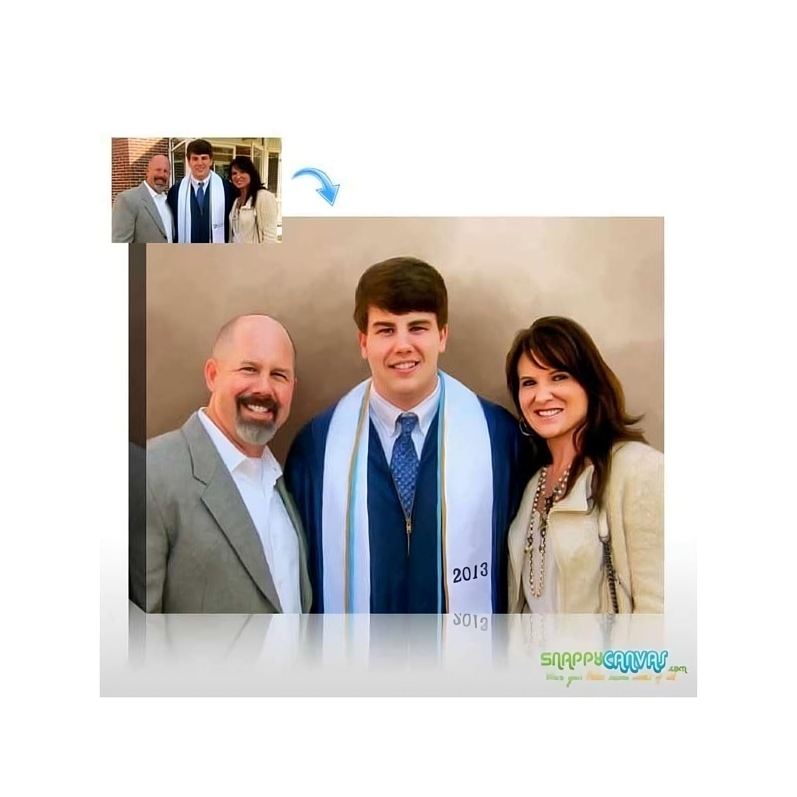 Transform Your Memories: Turn Photo to Painting