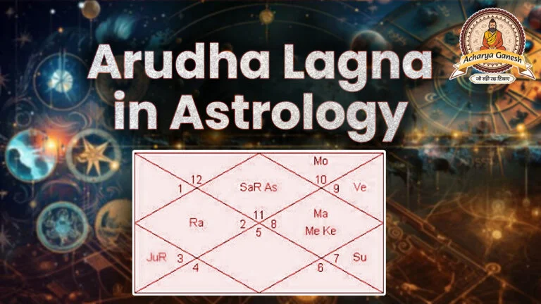 Arudha Lagna: A Gateway to Self-Discovery