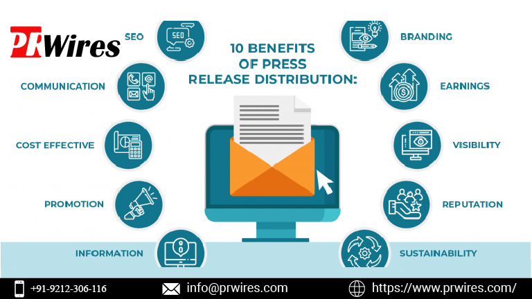 Top Affordable Platforms for Online Press Release Distribution