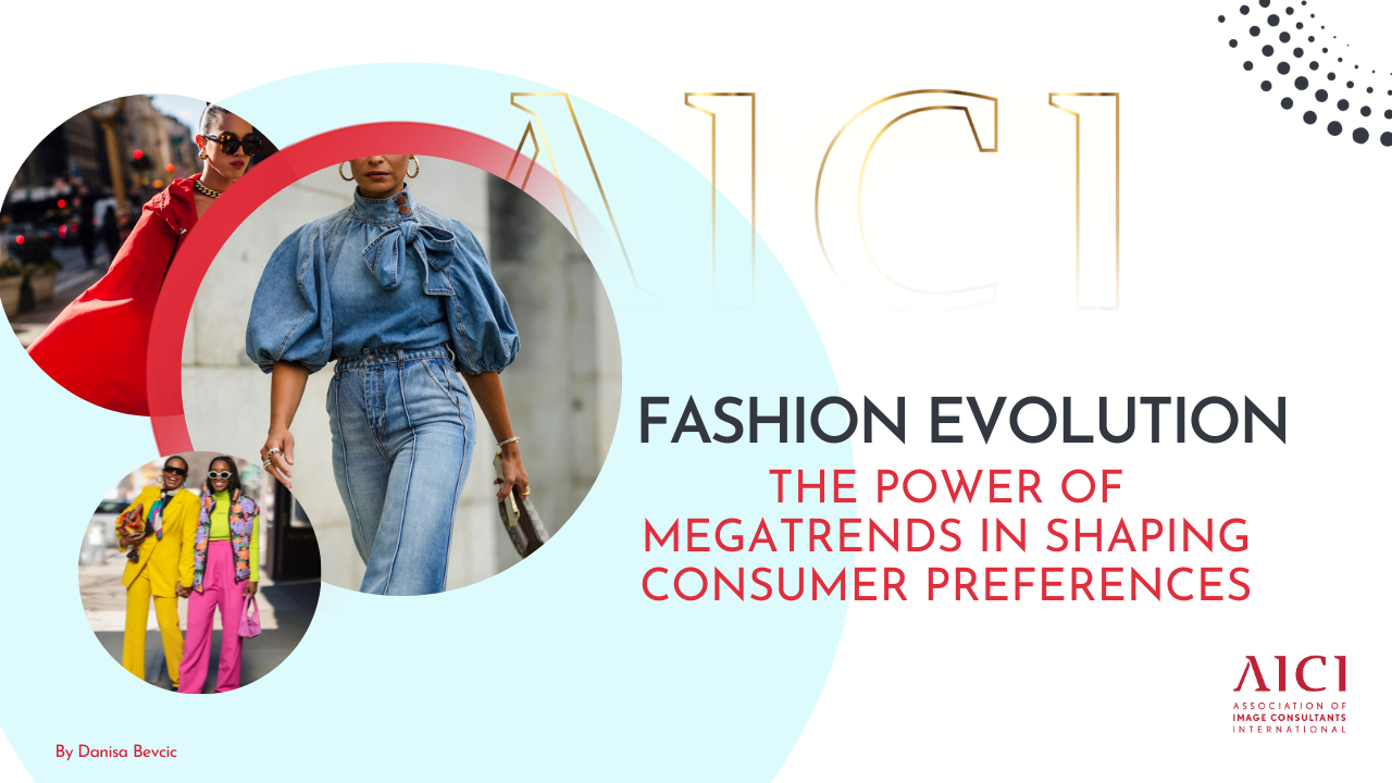 The Power of Megatrends in Shaping Consumer Preferences