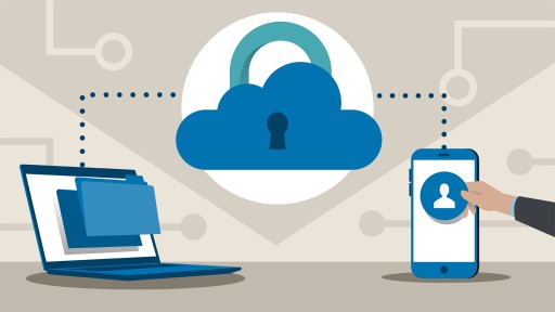 Hire our Company for the Best Cloud Security & Pecb Training Course Online in UAE