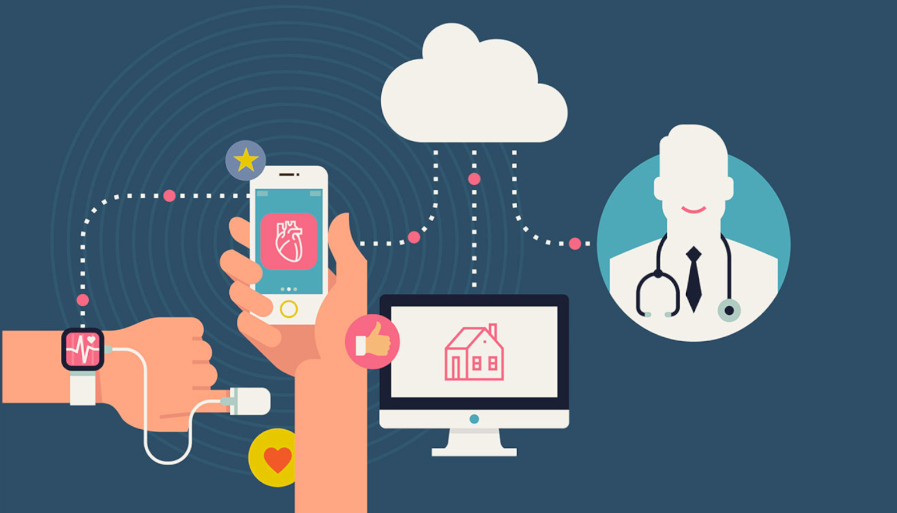 IoT Medical Devices Market Size, Share & Trends [2031]