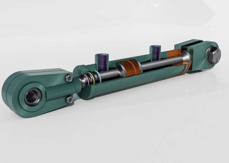 Global Pneumatic Actuators Market Size, Growth, 2031