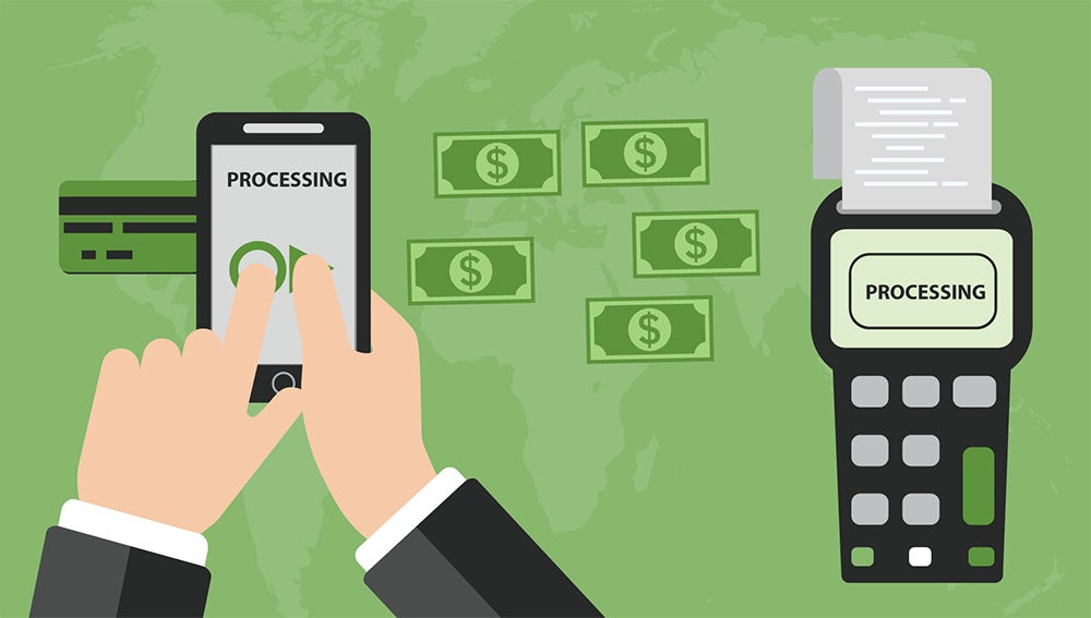 Global Payment Processing Solutions Market Size, Trends, and Growth Outlook 2025-2032