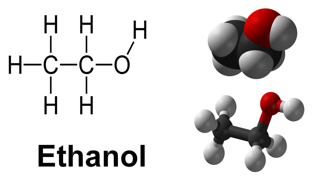 Ethanol: An eco-friendly renewable fuel for the future 