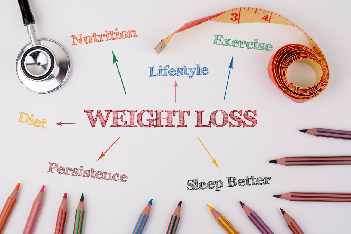 Melbourne's Weight Loss Revolution: Hypnosis as a Transformative Tool 