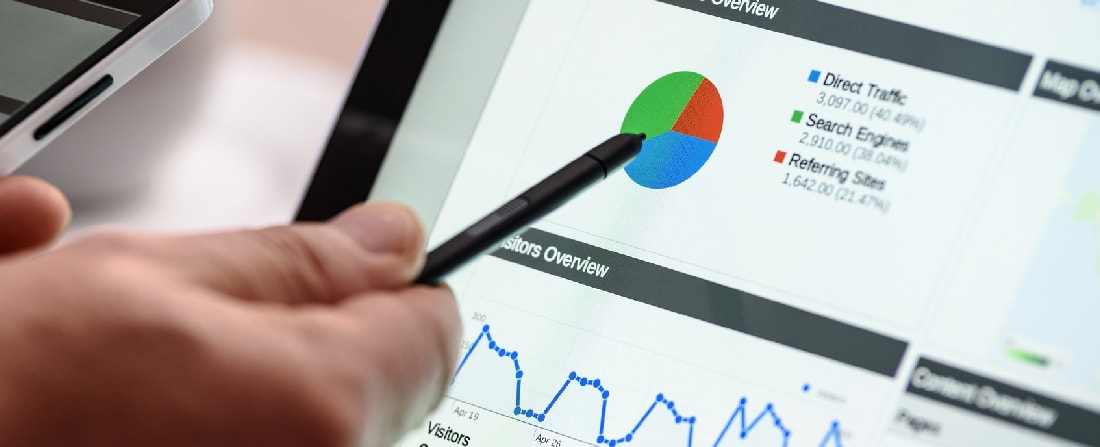 Best Digital Marketing Services in Hyderabad