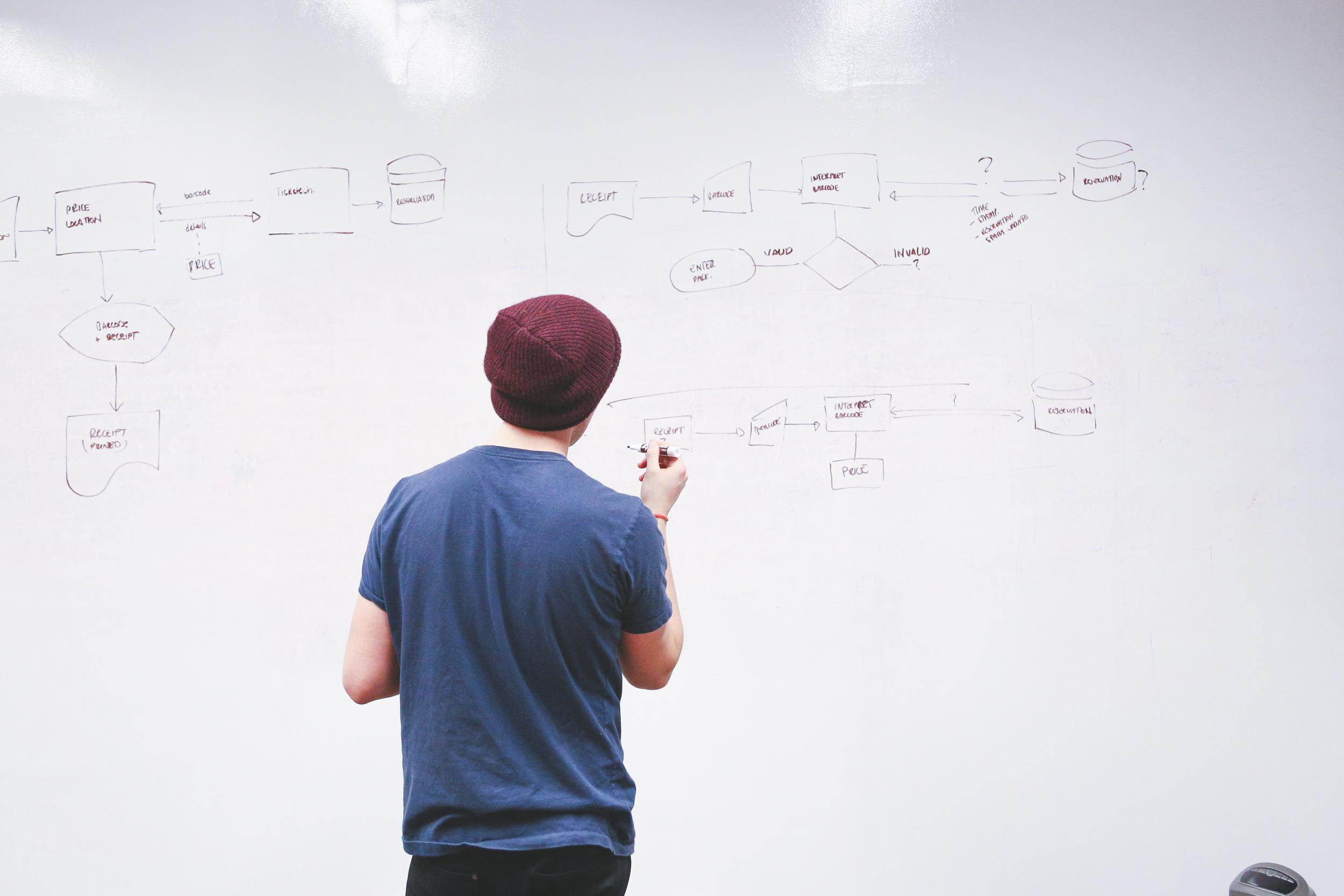 Maximizing Efficiency and Success with Salesforce Change Management Tools