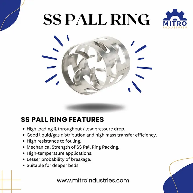 Pall Ring by Mitro Industries — Efficient Tower Packing Solutions