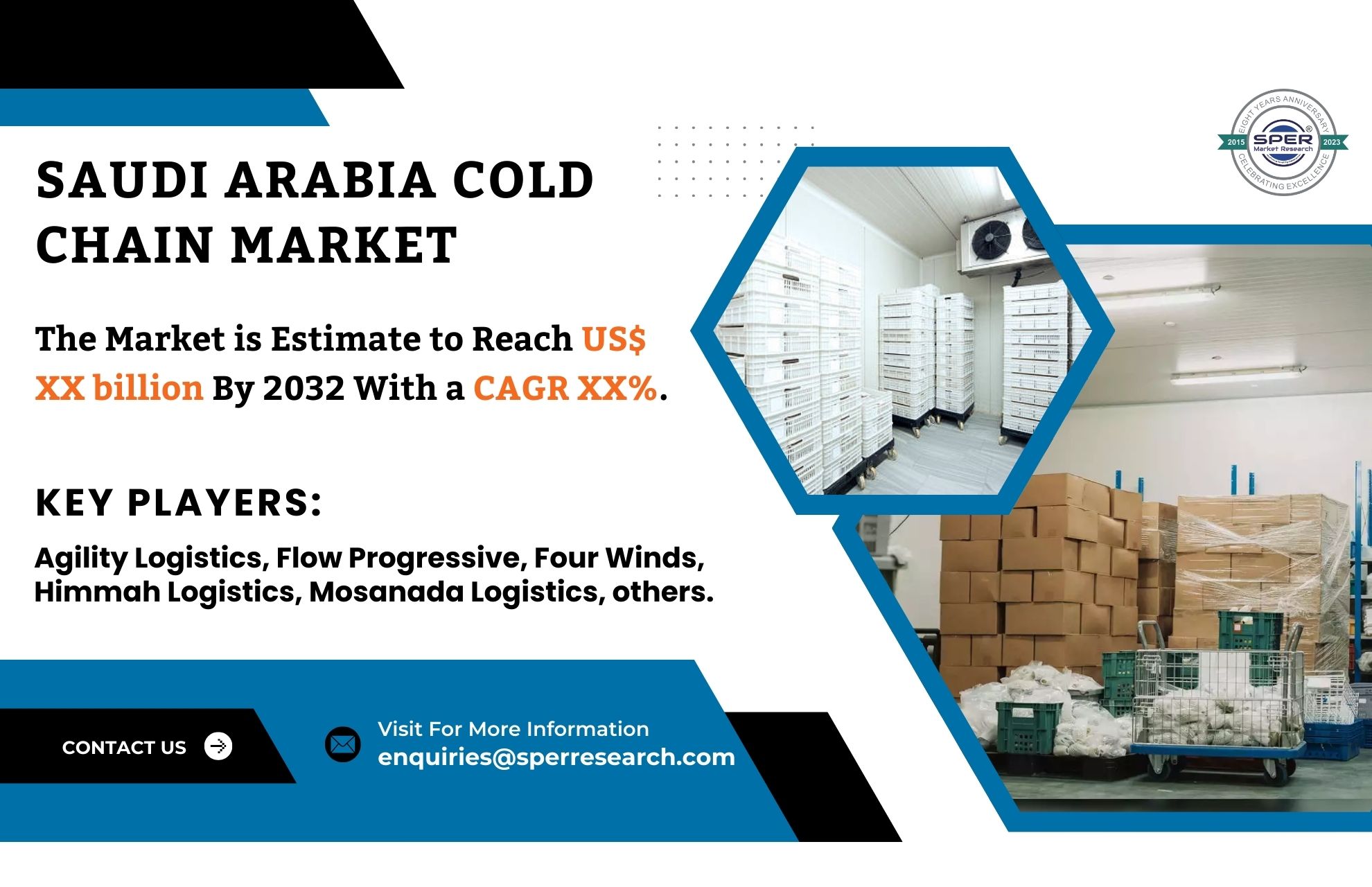 Saudi Arabia Cold Chain Market Share 2024- Industry Trends, Growth Drivers, Key Players, Business Challenges and Future Opportunities till 2032: SPER Market Research
