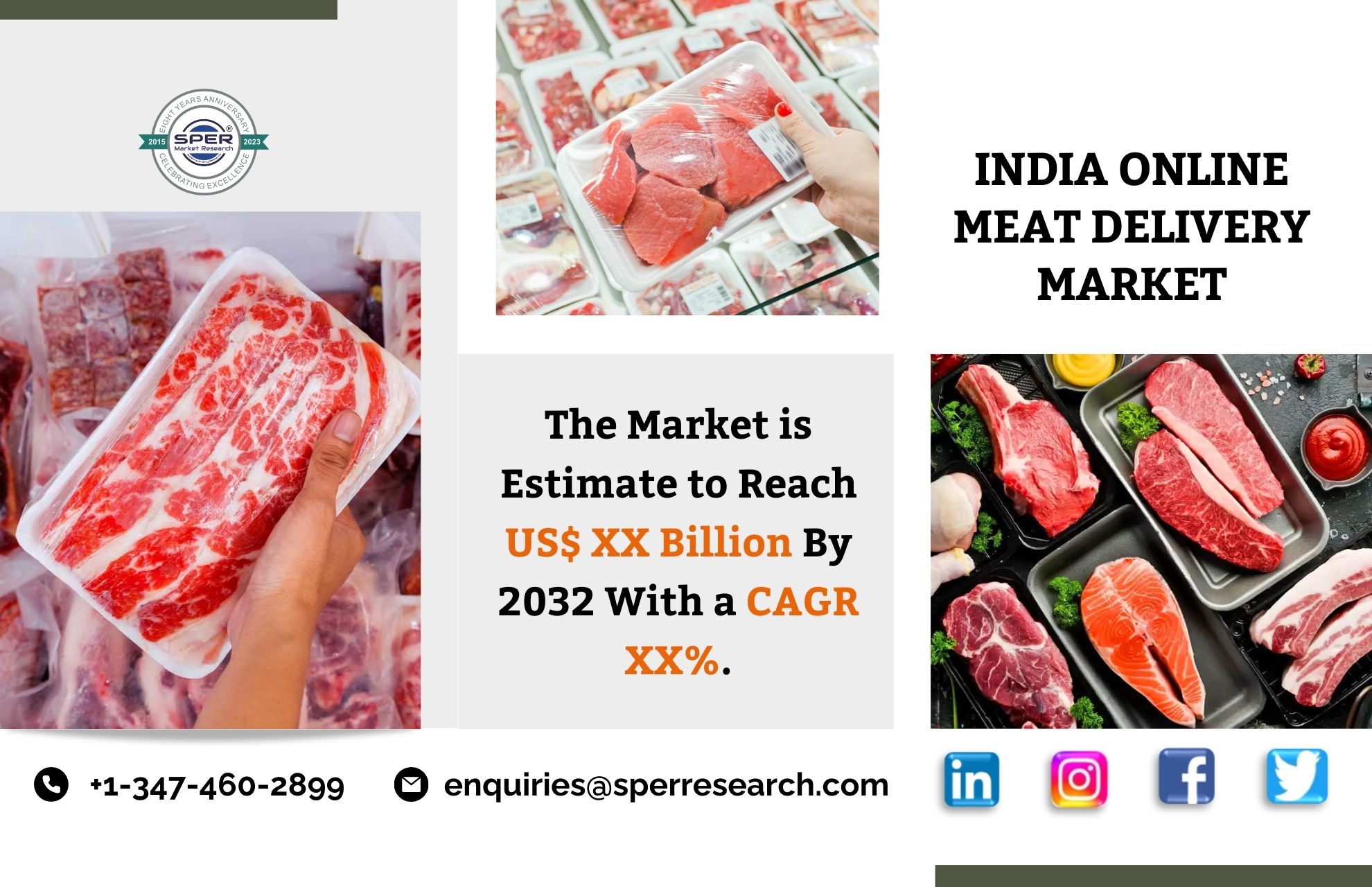 India Online Meat Delivery Market Share 2024- Upcoming Trends, Revenue, CAGR Status, Business Challenges, Growth Opportunities and Future Investment Strategies Report 2032: SPER Market Research