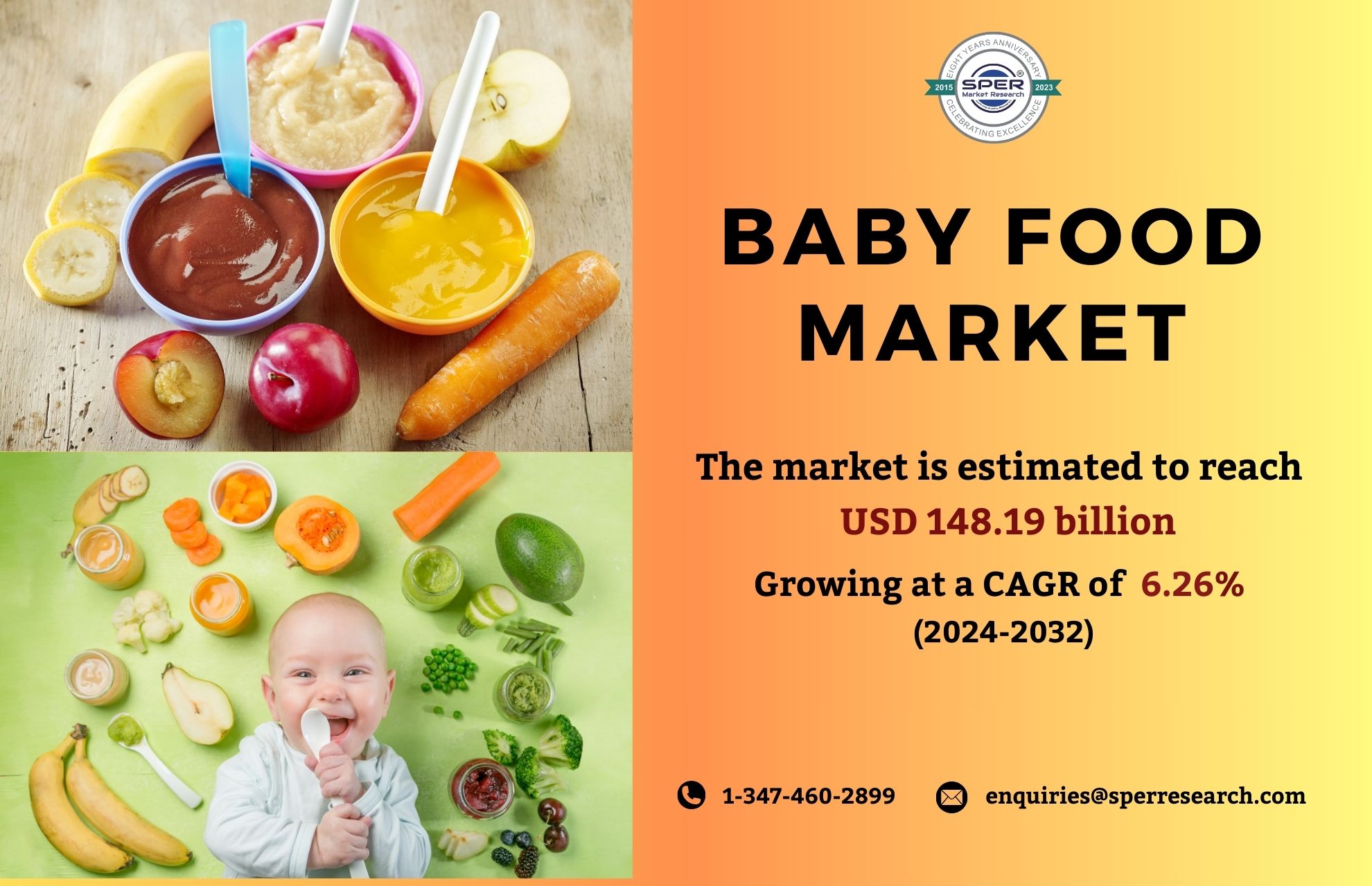 Baby Food Market Trends 2024- Global Industry Share, Growth Drivers, Revenue, Business Challenges, Opportunities and Future Competition till 2032: SPER Market Research
