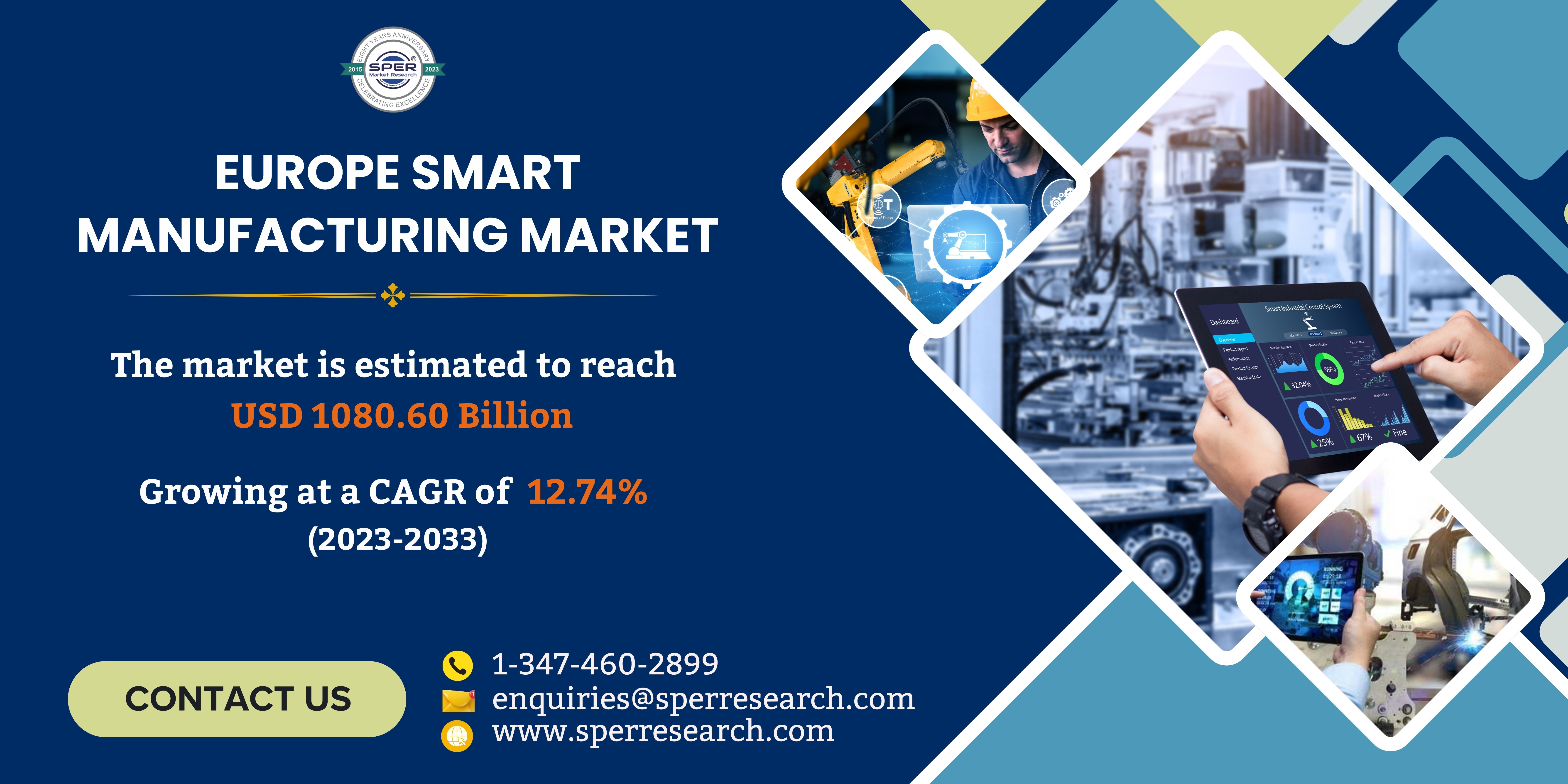 Europe Smart Manufacturing Market Growth and Size, Revenue, Share, Rising Trends, CAGR Status, Business Opportunities and Forecast 2033: SPER Market Research