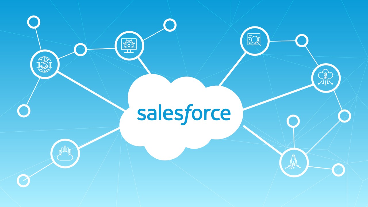 Top Features and Functionalities of SalesForce