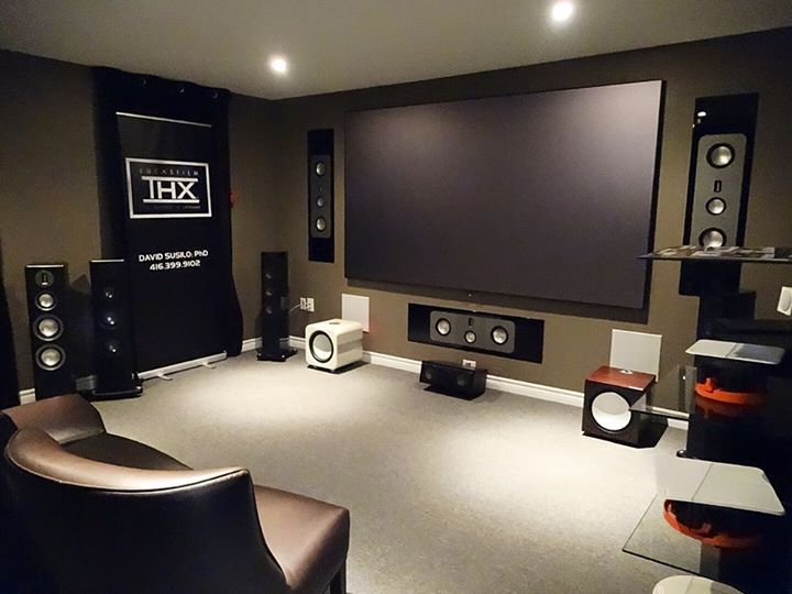 List of Home Theatres in India 202
