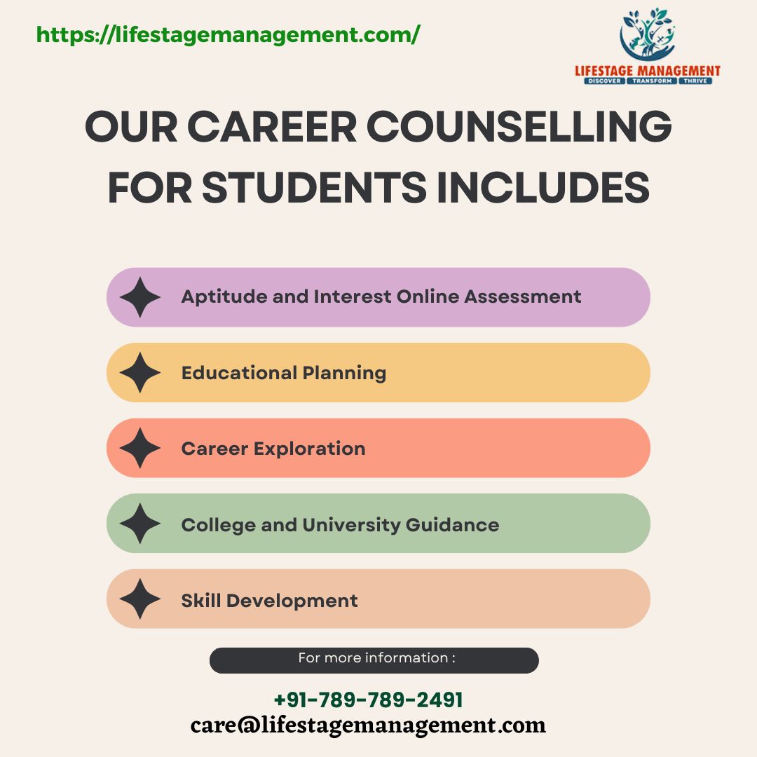 Best Career Counsellor in Gurgaon