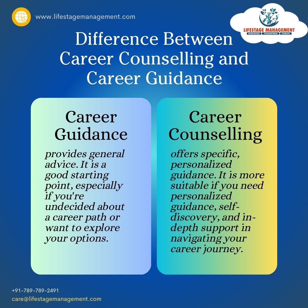 How to decide between Career Counseling and Career Guidance and how it is important?