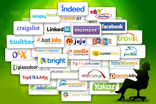 Exploring the Best Free and Top Job Board Software Solutions: A Comprehensive Guide to Finding the Ideal Software Job Board for Your Needs