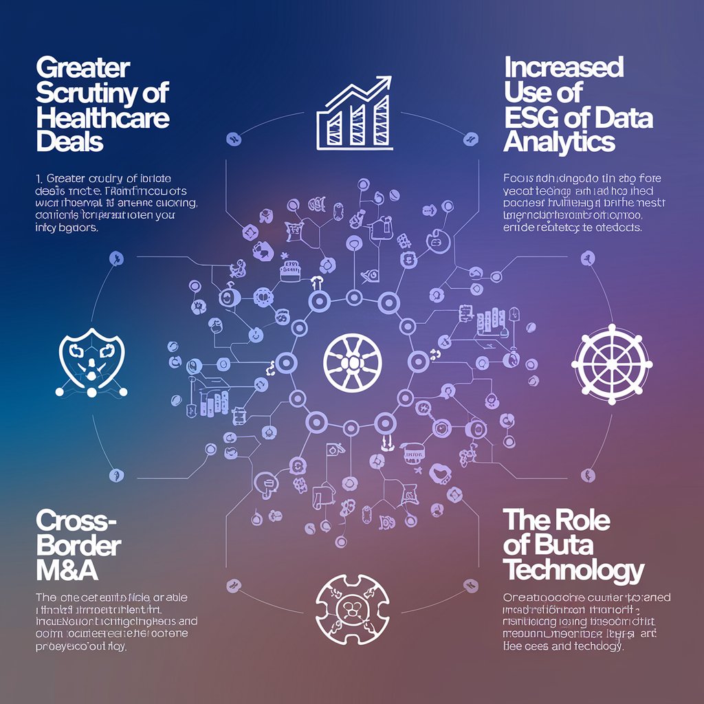 The Impact of Technology on Investment Banking: A Look Ahead