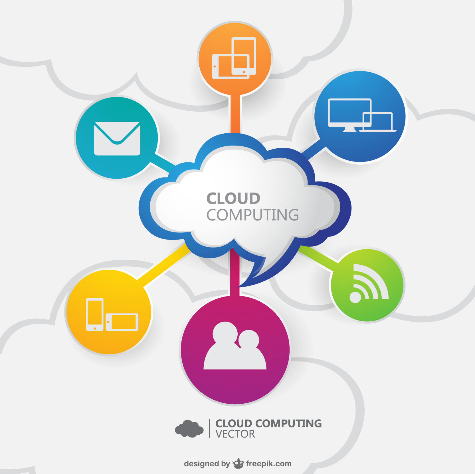  The Cloud Odyssey: Upskilling towards a Blazing-fast Future with Cloud Computing Courses 