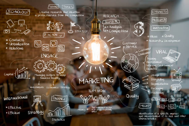 Digital Marketing near Me: Exploring the Fall and Rise of Traditional Techniques in the Digital Age