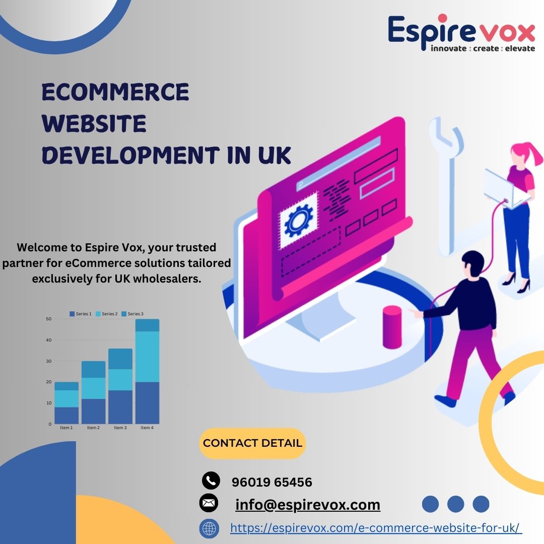 E-commerce Website Development in the UK: Unlocking Growth Opportunities