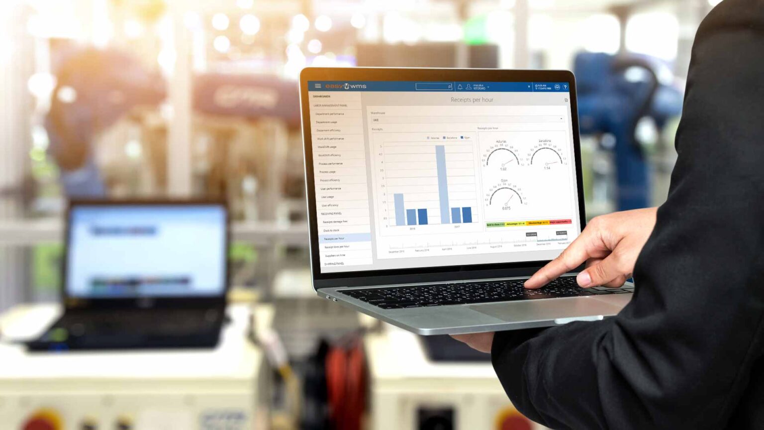 Board Management Software Market Key Players and Forecast by 2031