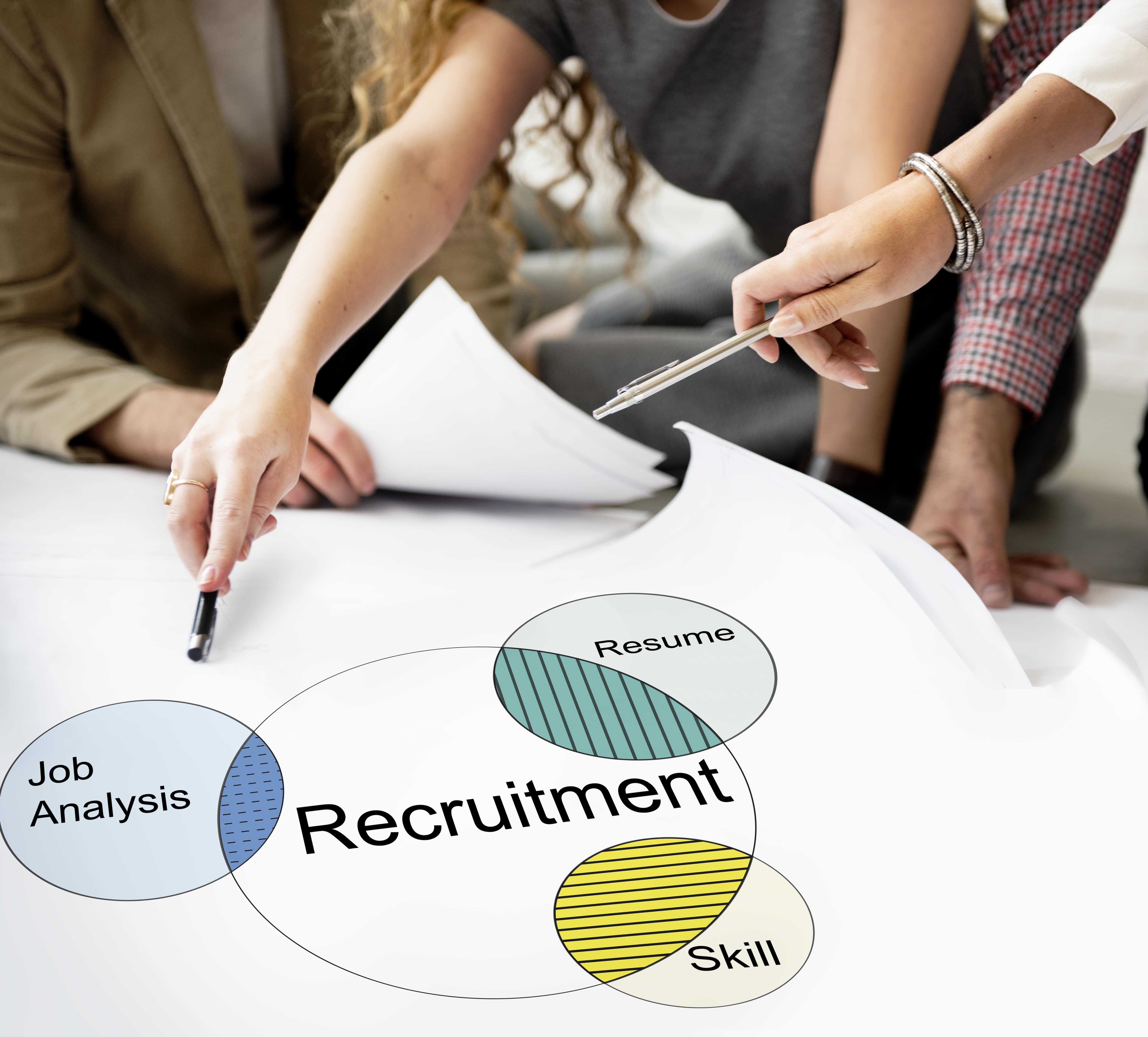 How to Combine Digital Recruiting Strategies with Recruitment Advertising for Better Results
