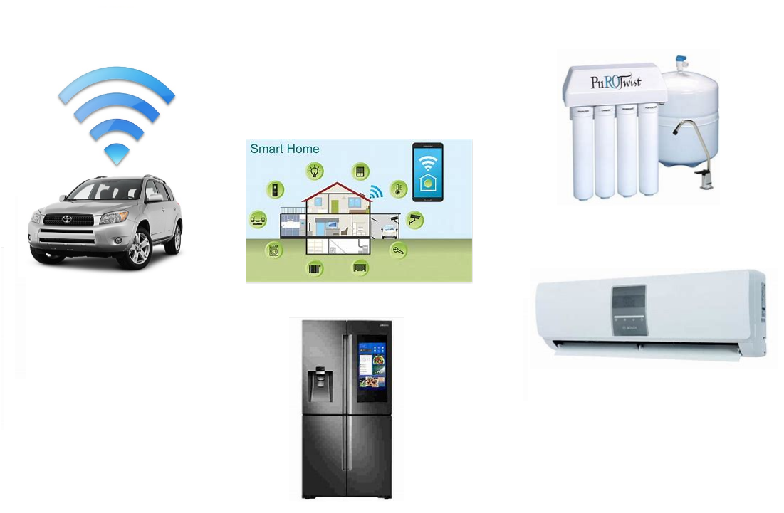 How IoT makes your life easy